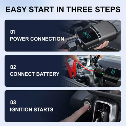4-in-1 Car Jump Starter with 12000mAh Power Bank