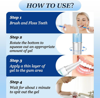Daily Dental Care Gum Gel, Gentle Repair & Protect Gum Health