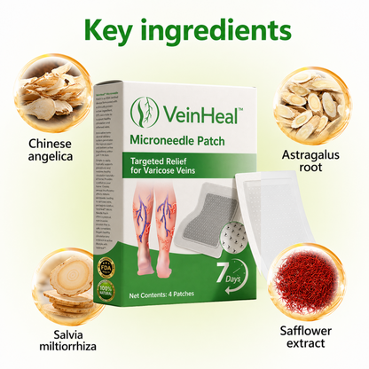14 Days Visible Vein Reduction Microneedle Patch, Pain-Free Leg Care