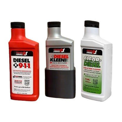 🚗Magnetic Diesel Additive Holders - UV Resistant & Chemical Resistant