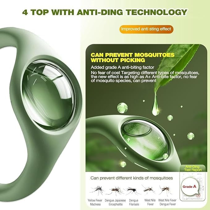 Non-Toxic Fly Repellent Bracelet for Kids