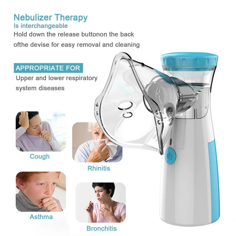 Portable Nebulizer for Adults and Kids