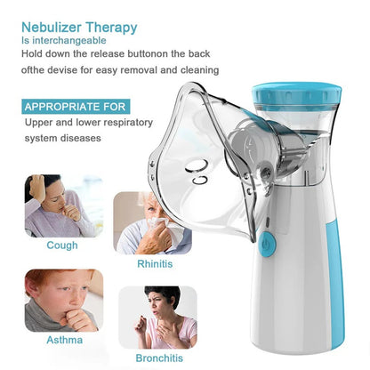 Portable Nebulizer for Adults and Kids