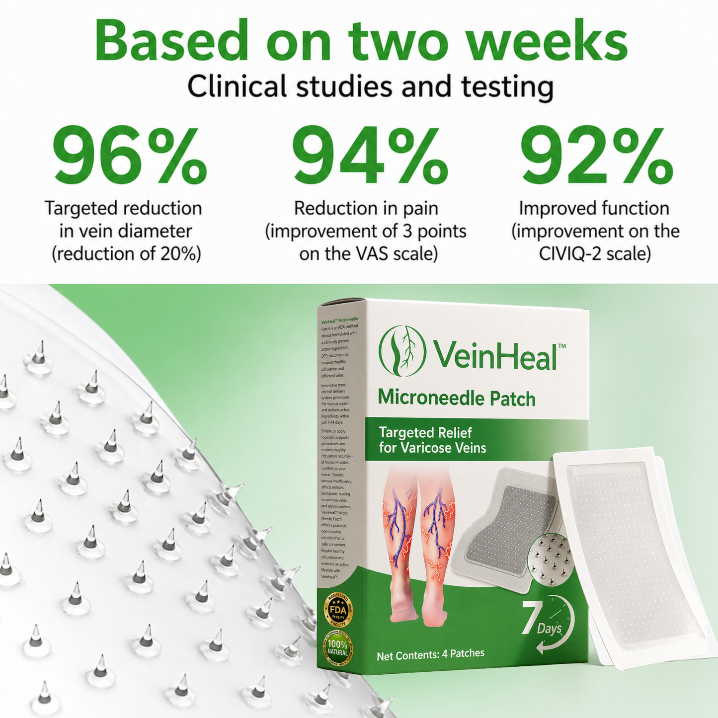 14 Days Visible Vein Reduction Microneedle Patch, Pain-Free Leg Care