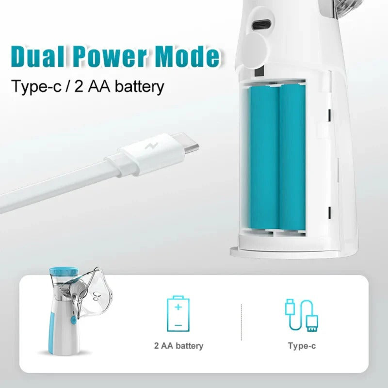 Portable Nebulizer for Adults and Kids