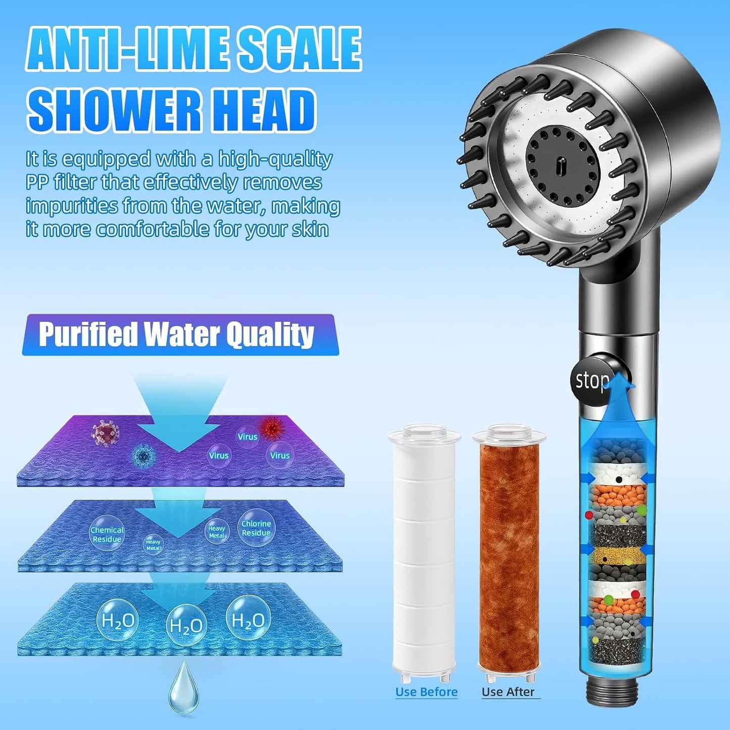 💧ANTI-LIME SCALE SHOWER HEAD (with filters)