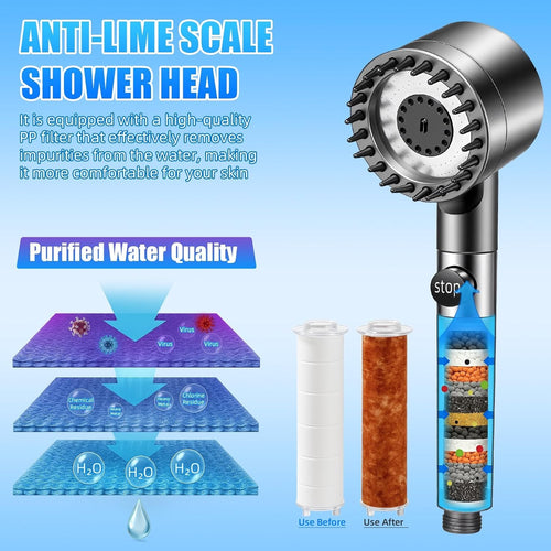 💧ANTI-LIME SCALE SHOWER HEAD (with filters)