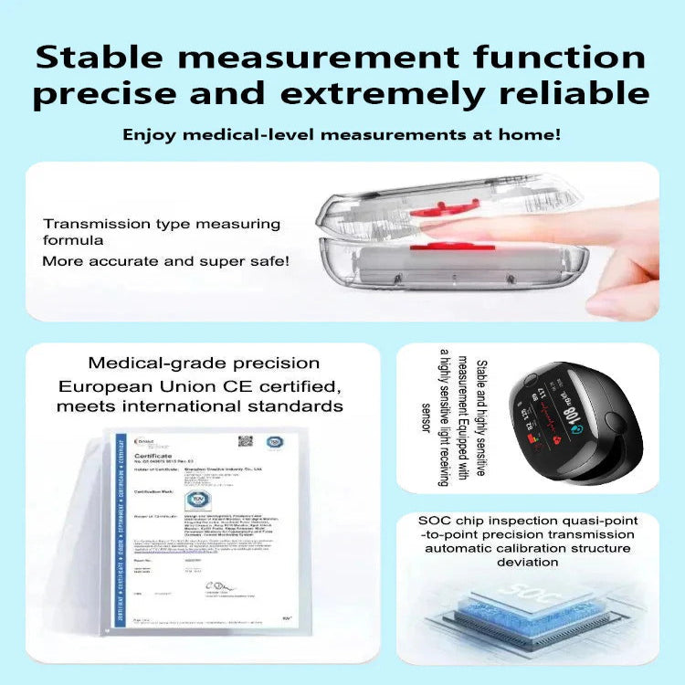 Hot Sale Non-Invasive Smart Blood Sugar Tracking Device – 5 Seconds / 99% Accuracy