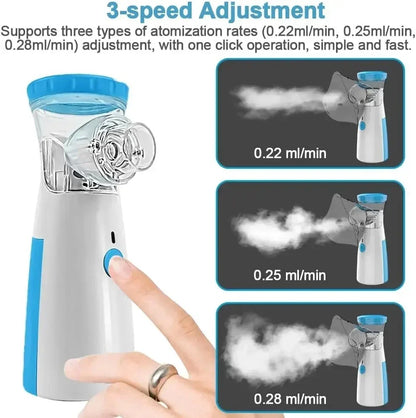 Portable Nebulizer for Adults and Kids