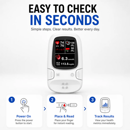 🔥All-in-One Health Monitor — Oximeter for Daily Wellness