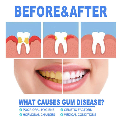 Daily Dental Care Gum Gel, Gentle Repair & Protect Gum Health