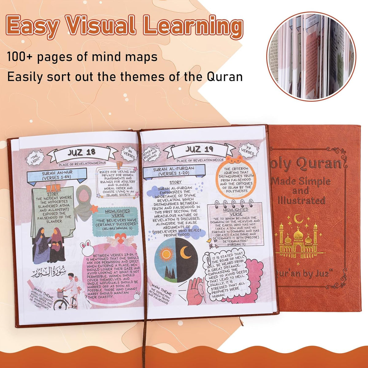 Hot Sale Muslim Faith Essentials Combo