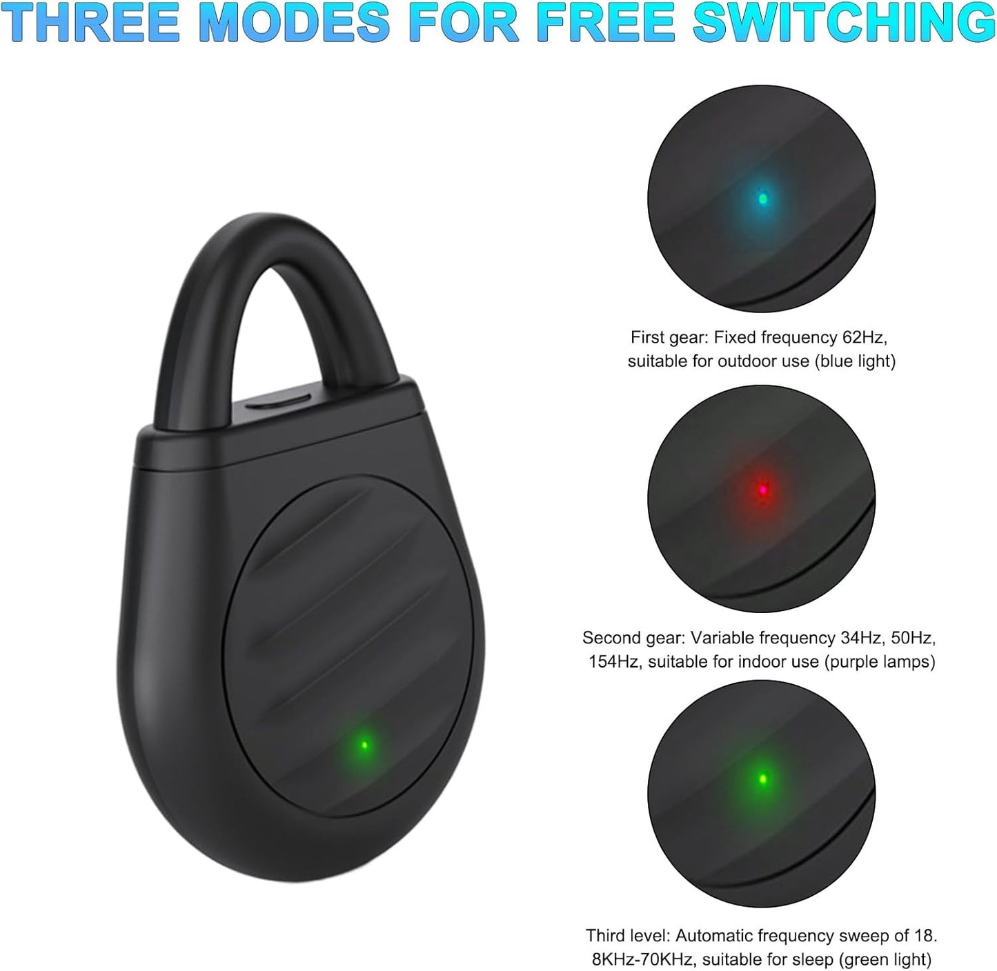 Ultrasonic Mosquito Repellent Device