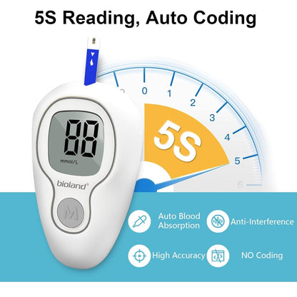 Blood Glucose Monitor Kit