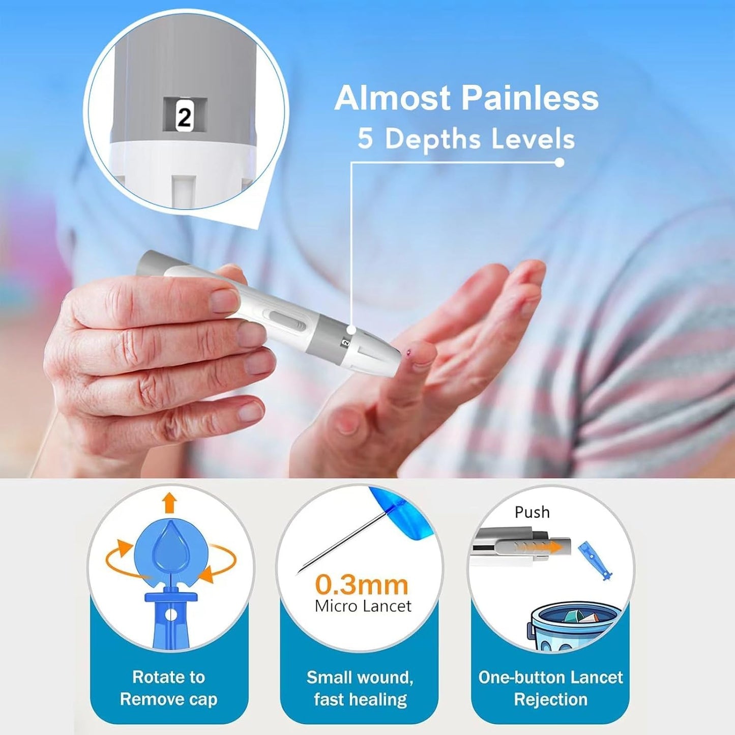 Blood Glucose Monitor Kit