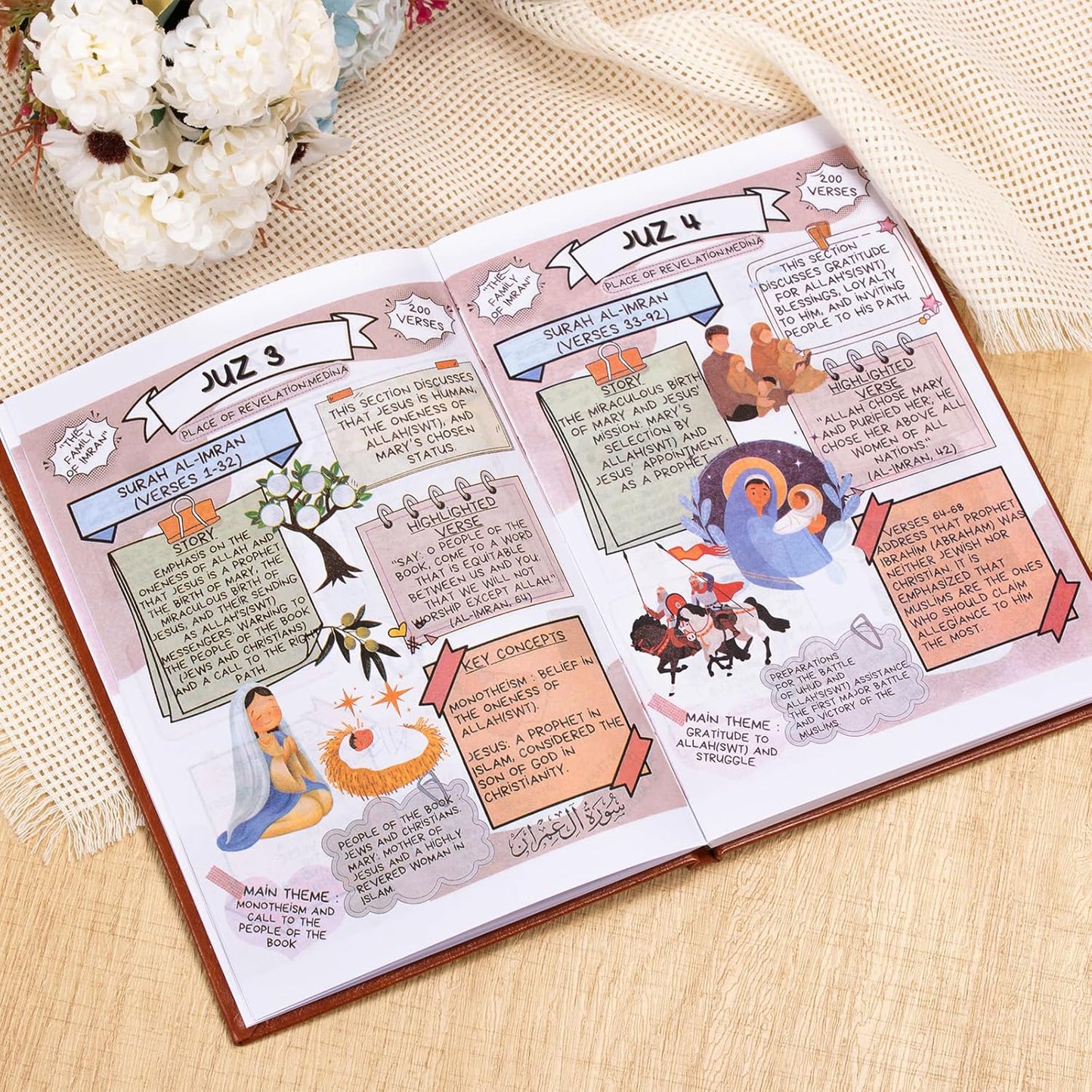 The Quran Journey: Holy Quran Made Simple and Illustrated