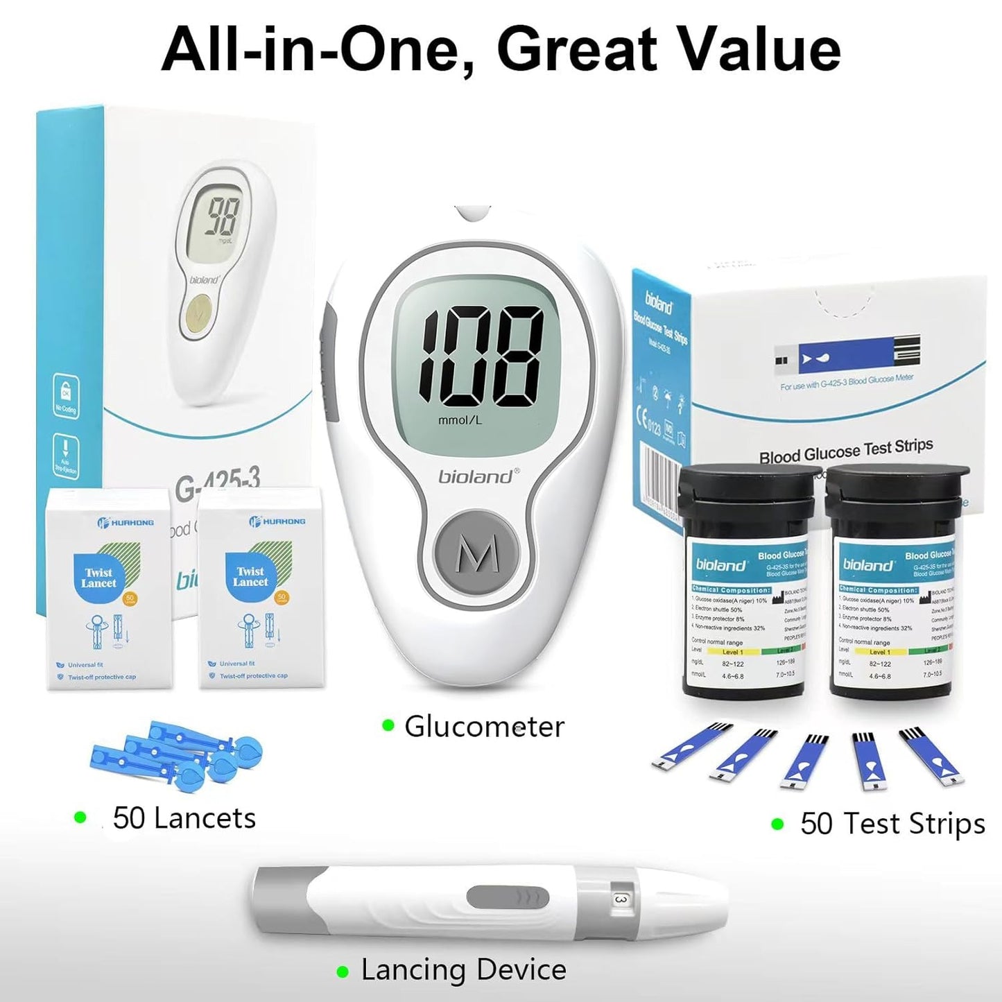 Blood Glucose Monitor Kit