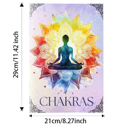 7 Chakra Healing Guide