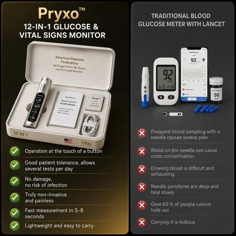 Non-Invasive Smart Blood Sugar Tracking Device 99.9% Accuracy💉 Painless blood glucose measurement in 3 seconds