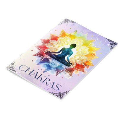 7 Chakra Healing Guide