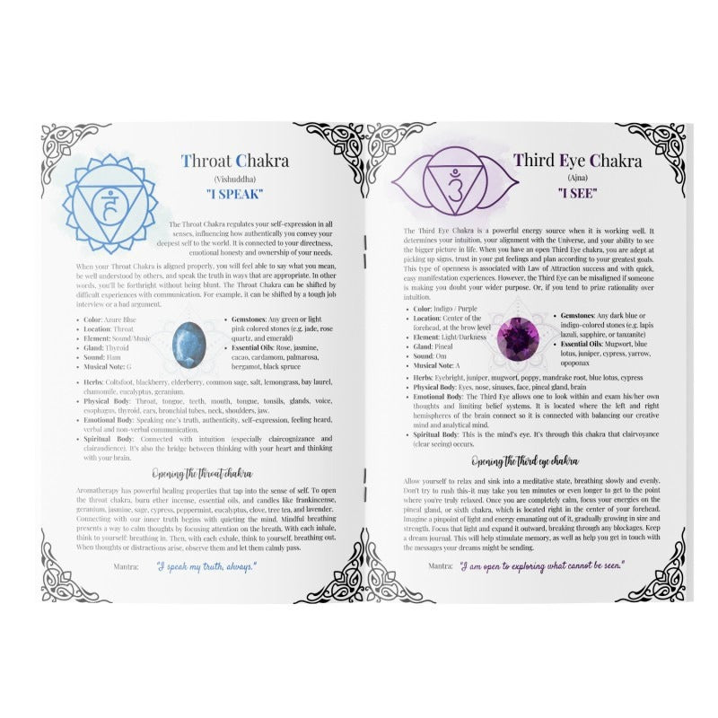 7 Chakra Healing Guide