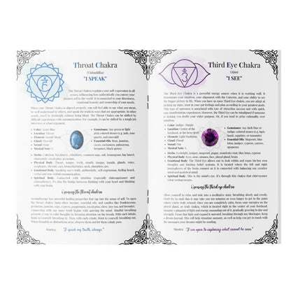 7 Chakra Healing Guide