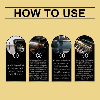 Catalytic Converter Cleaner