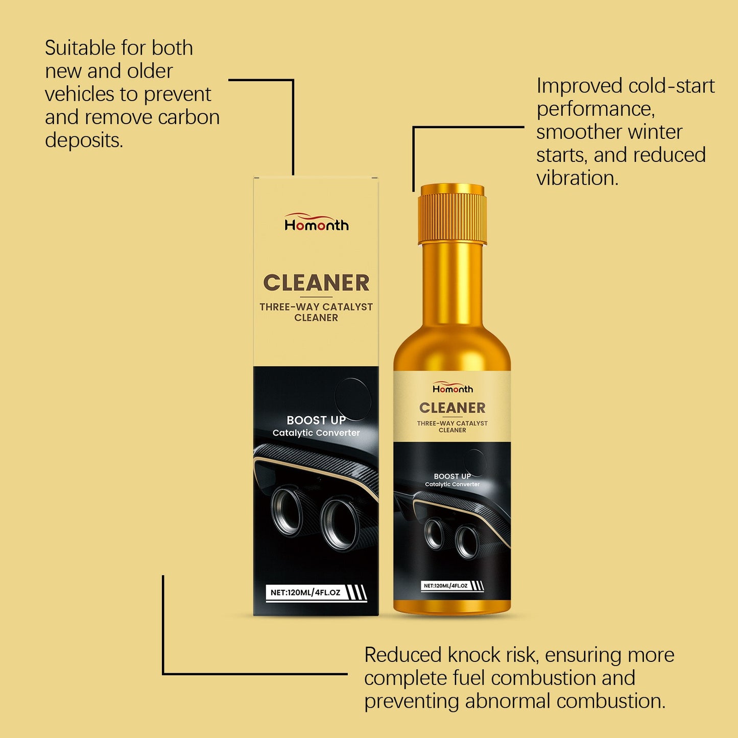 Catalytic Converter Cleaner