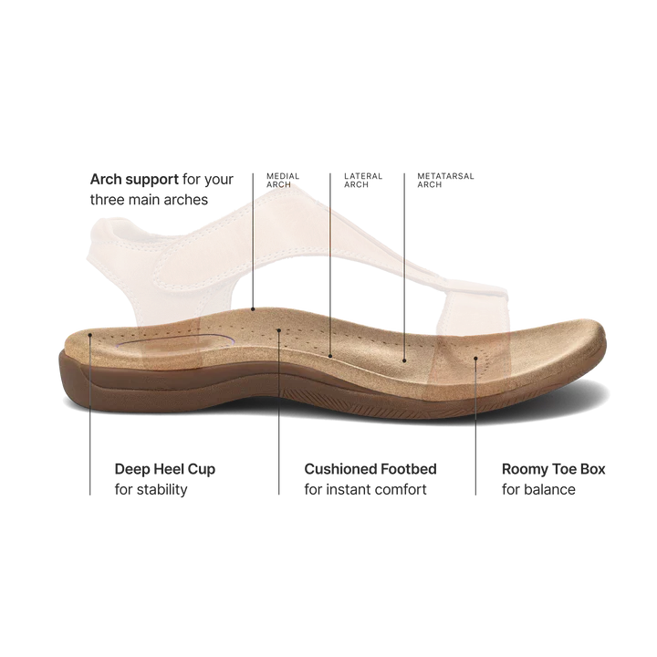 Cushioned All-Day Comfort Adjustable Sandals