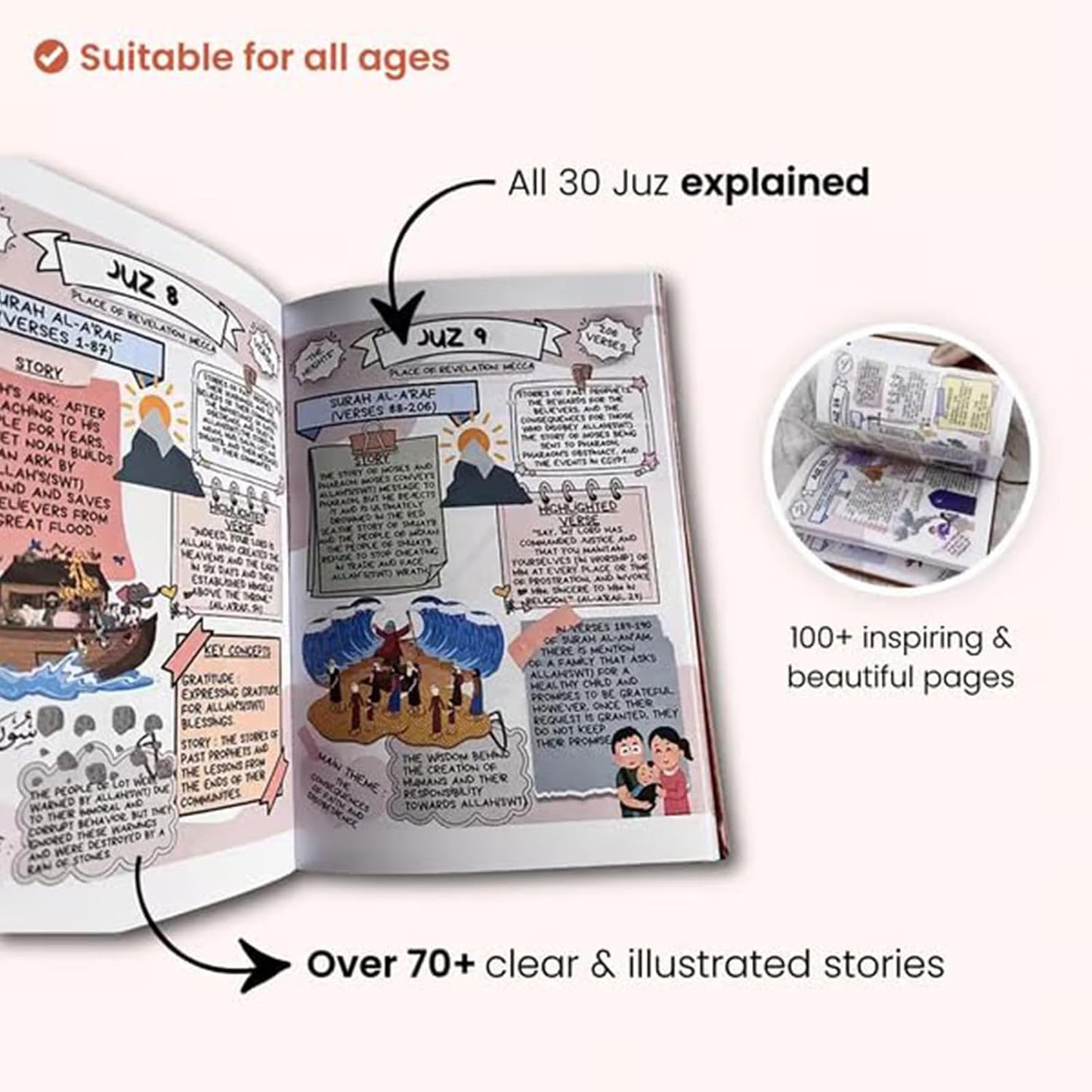 The Quran Journey: Holy Quran Made Simple and Illustrated