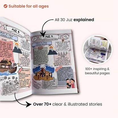 The Quran Journey: Holy Quran Made Simple and Illustrated