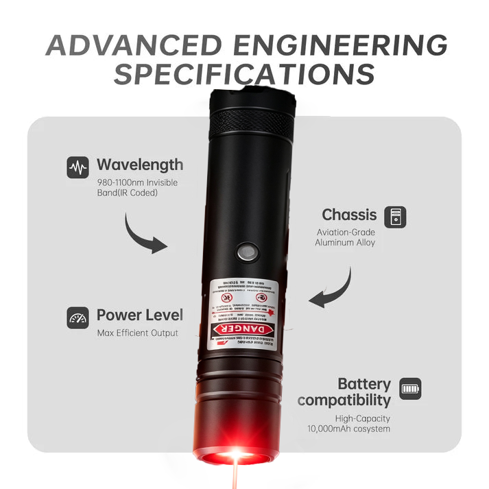 🔦 2026 New Design 120W 900-1100NM Powerful IR Laser Pointer