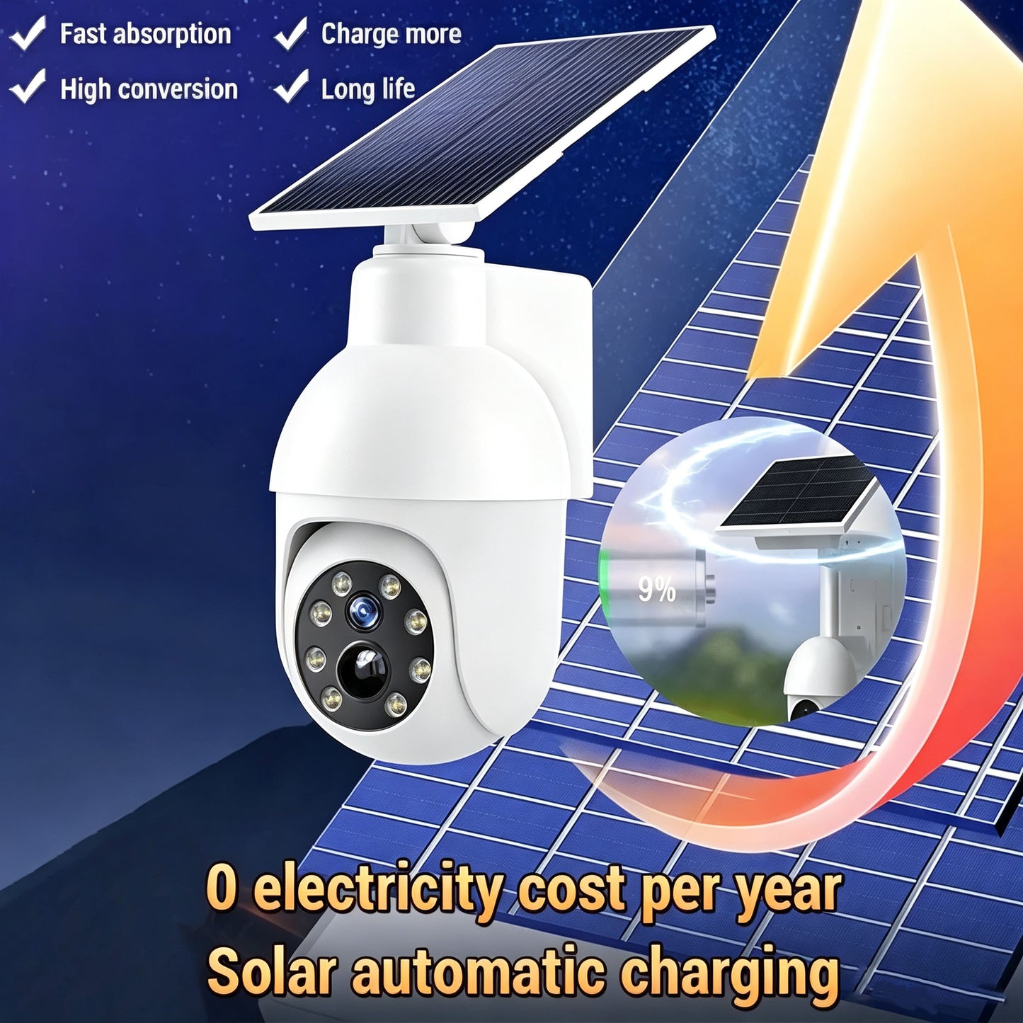 Solar Light LED Wall Lamp Security Dummy Camera