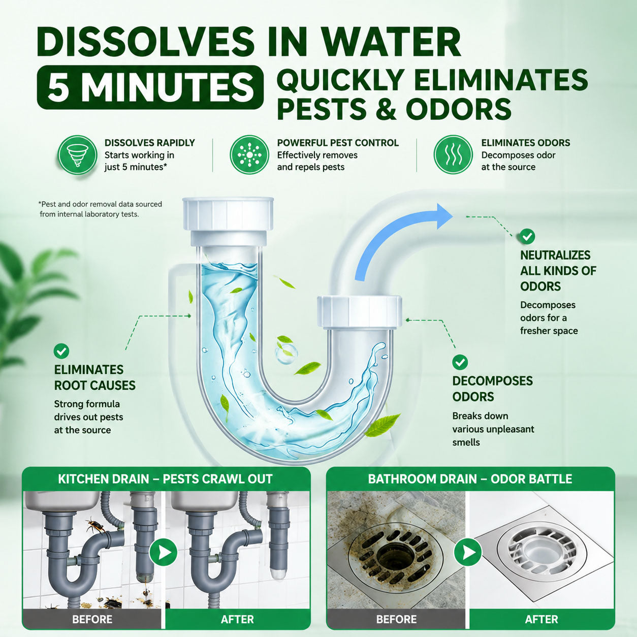 🌊 Drain Deodorizer Gel Pods – Odor Eliminator for Fresh & Clean Drains