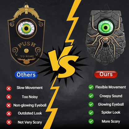 👻 Halloween Horror Spider Doorbell – Moving Eyeball & Glow