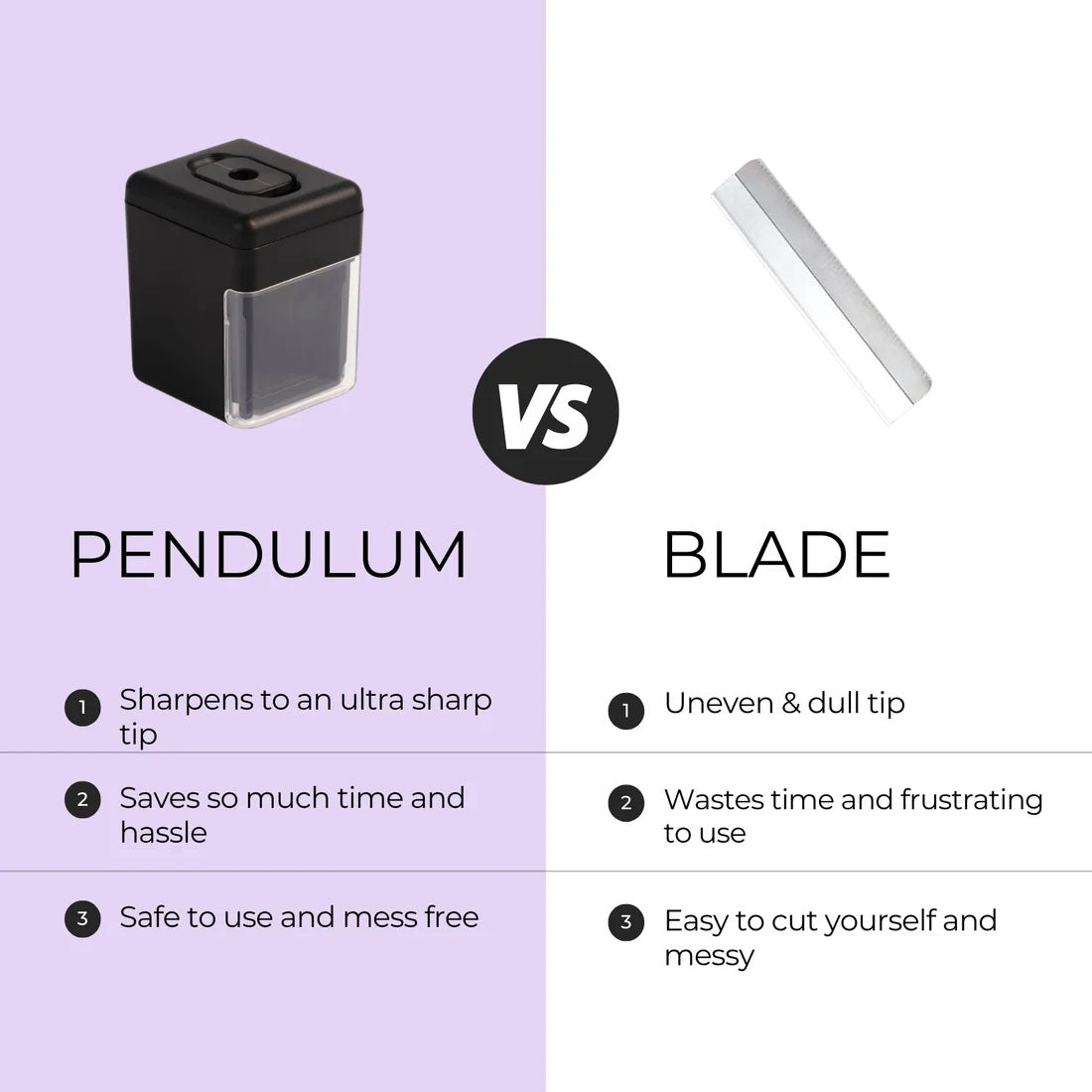 Precision PMU Pencil Sharpener -Portable Handheld Sharpener for Permanent Makeup Artists