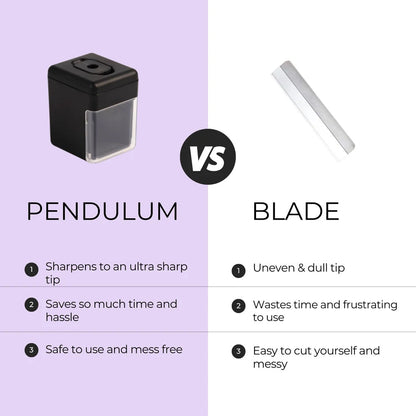 Precision PMU Pencil Sharpener -Portable Handheld Sharpener for Permanent Makeup Artists